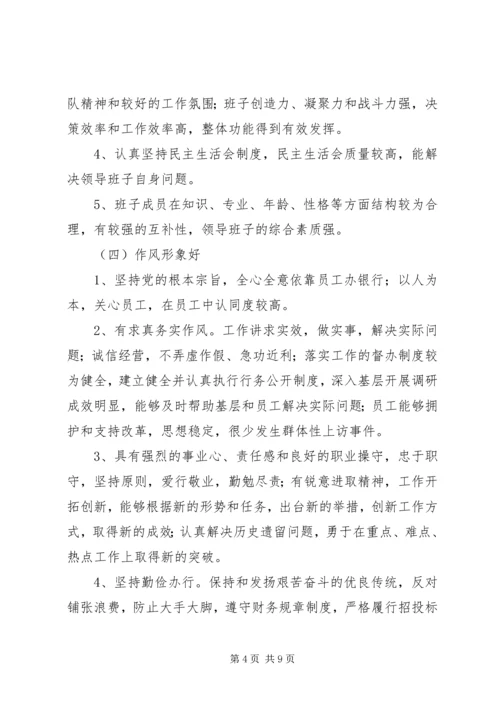 银行ＸＸ分行创建四好领导班子活动实施方案.docx