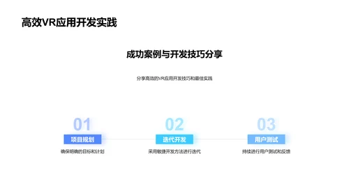 VR技术研讨报告PPT模板