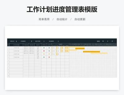 工作计划进度管理表模版