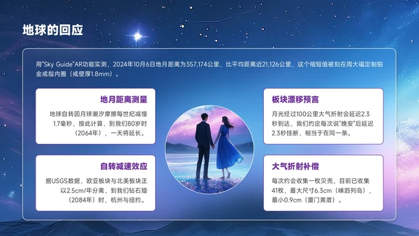 紫色创意风七夕文化月下告白余生多指教PPT模板