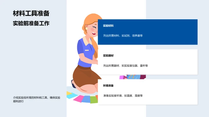 实验探索与优化