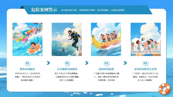 蓝色卡通风格暑假安全教育主题班会PPT模板