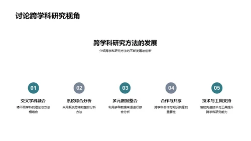 跨界探索：研究之旅