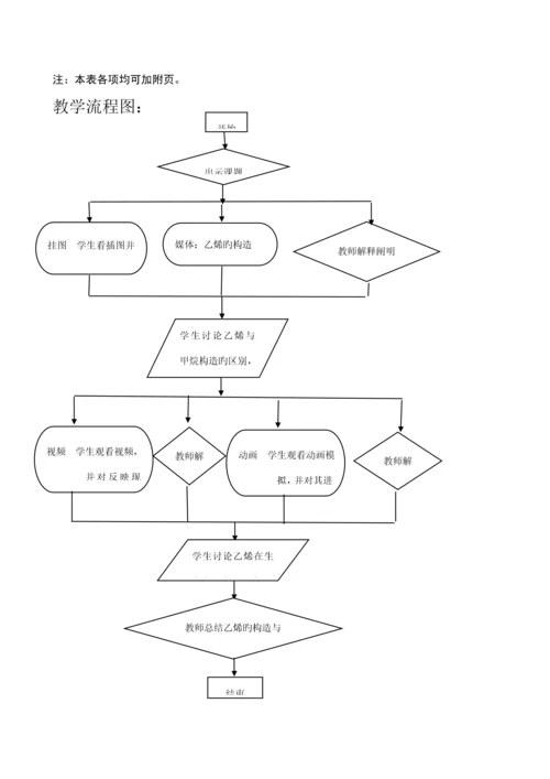 教学系统综合设计实验报告.docx