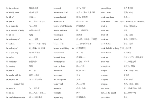 高中英语短语大全.docx