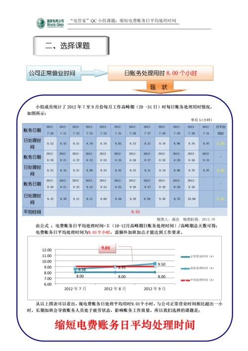 电费账务班QC成果——缩短电费账务日平均处理时间(第七稿).docx