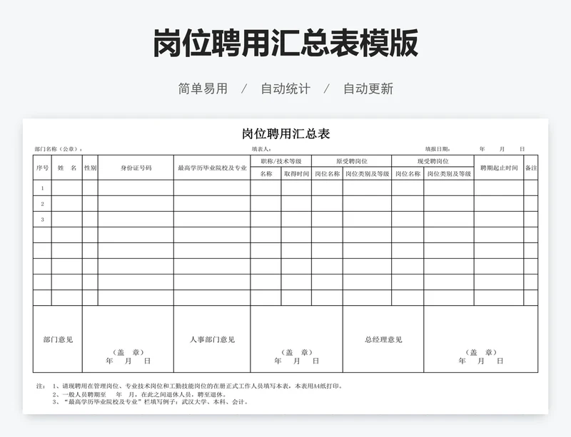 岗位聘用汇总表模版