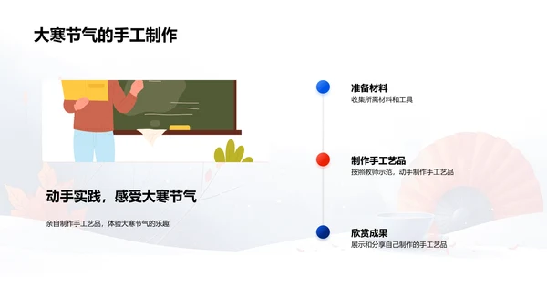 大寒节气讲解PPT模板