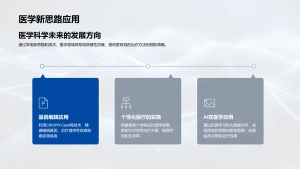 疾病研究新视角PPT模板