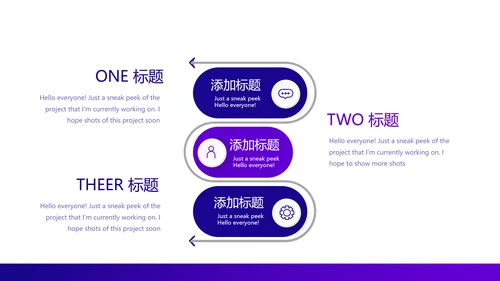 电商运营年终工作总结动态PPT