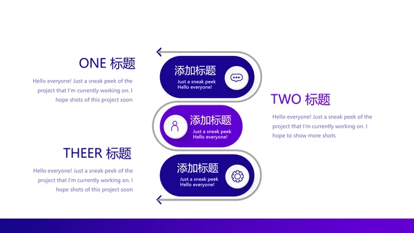 电商运营年终工作总结动态PPT
