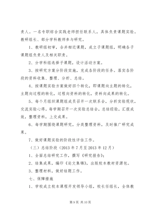 农村小学综合实践活动.docx