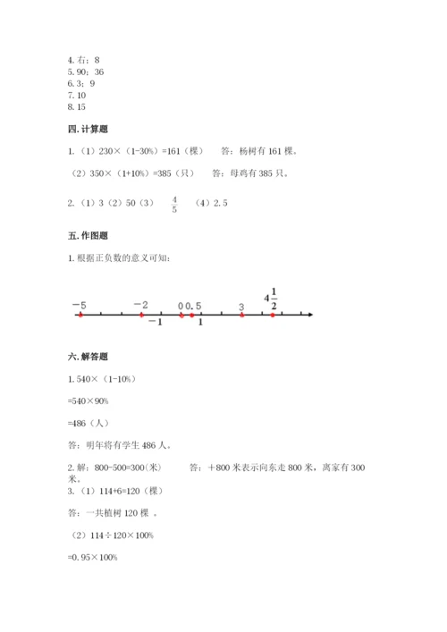 人教版六年级下册数学期末测试卷带答案（b卷）.docx