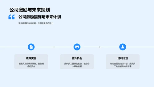 人资工作年度报告PPT模板