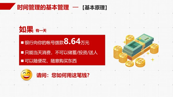 企业员工时间管理技能培训PPT课件