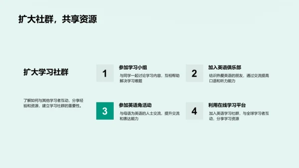 英语学习实务PPT模板