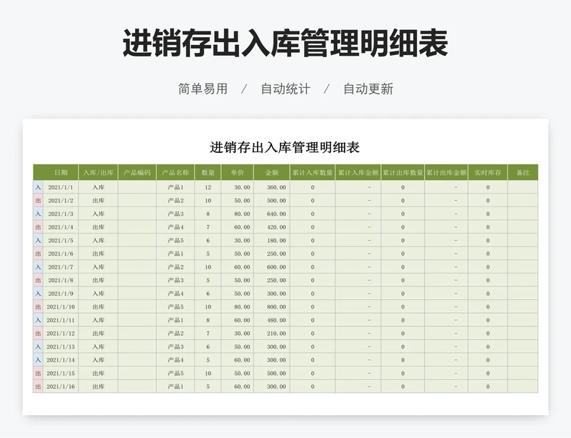 进销存出入库管理明细表