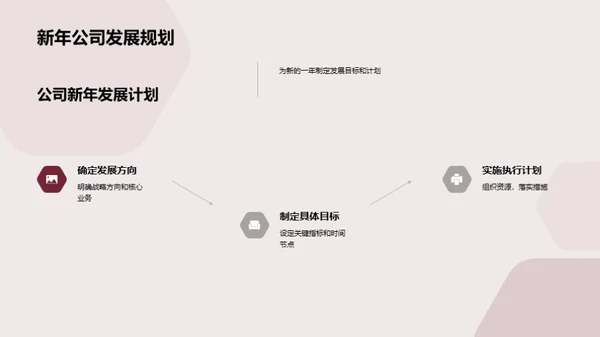 共筑梦想，启航未来