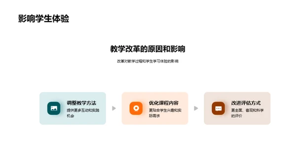 四年级教学改革探索