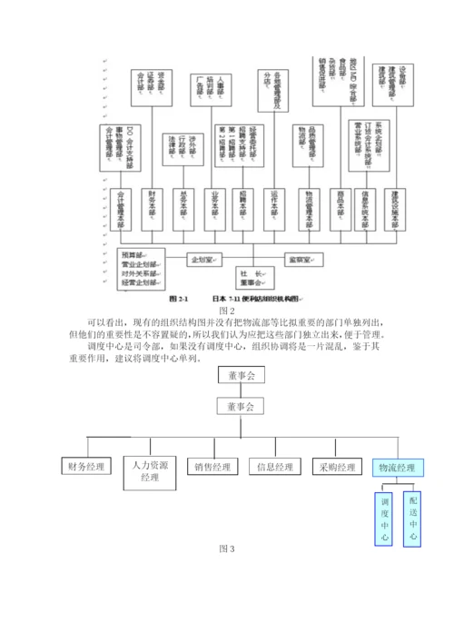 温州某便利店物流配送优化设计.docx