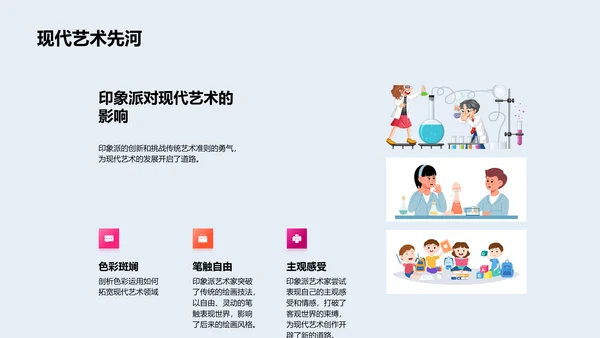 印象派艺术解析PPT模板