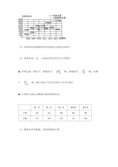 人教版五年级下册数学应用题专项练习精品(黄金题型).docx