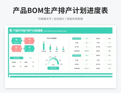 产品BOM生产排产计划进度表-带日历