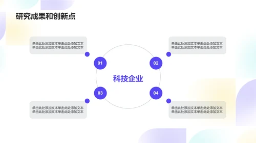 白色渐变科技毕业答辩通用PPT