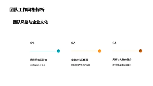 企业文化的魅力