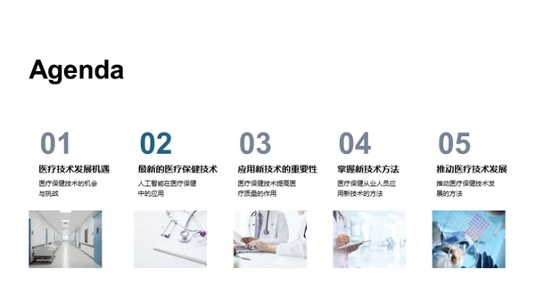 医疗保健技术介绍