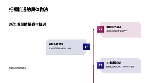 新闻质量年中报告PPT模板