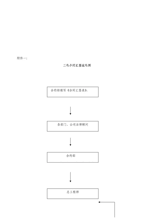 工程合同管理制度.docx