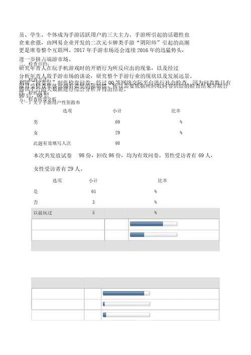 对于年轻人手游消费市场调查报告计划