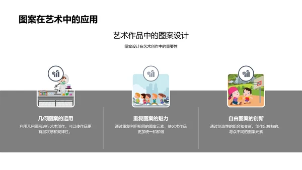 艺术创作中的数学知识PPT模板