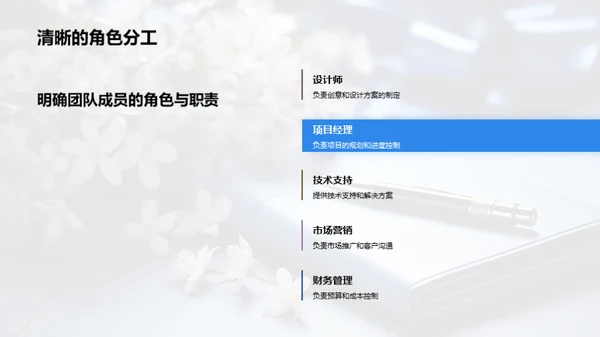 团队力量，成就未来