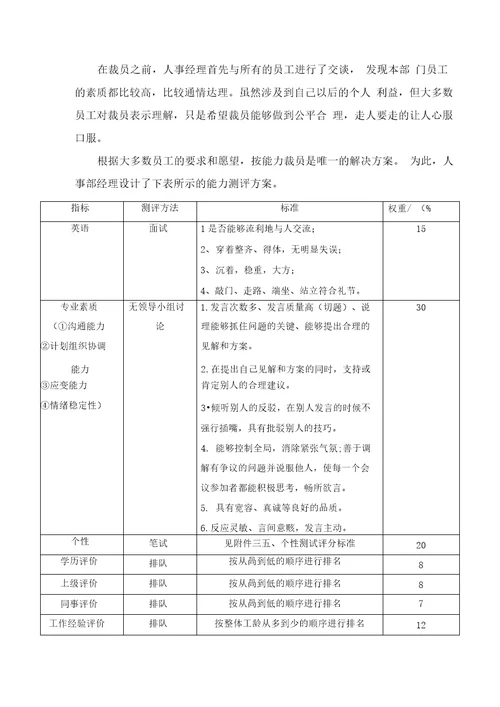 某公司人事部裁员方案