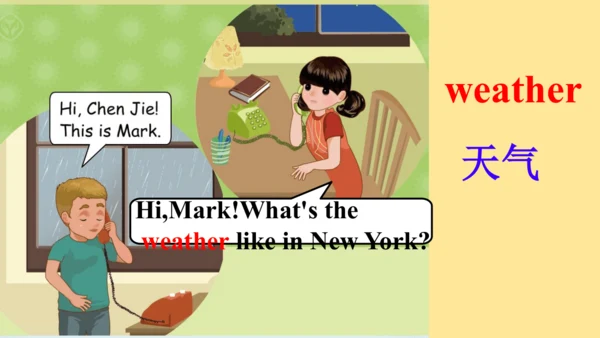 Unit3 Weather 课件(共55张PPT)
