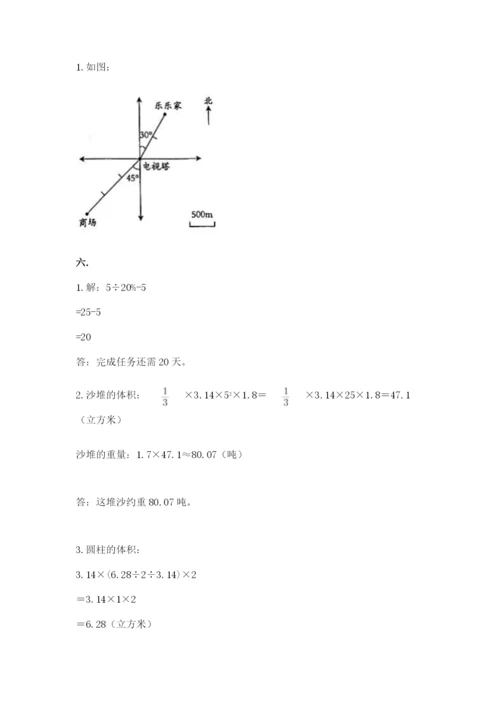 小学六年级数学期末自测题精品【基础题】.docx