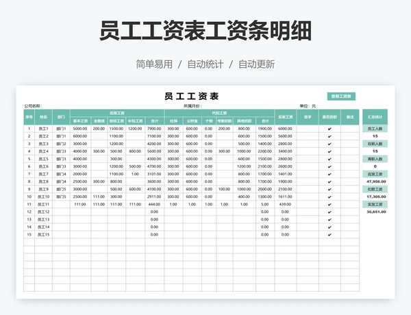 员工工资表工资条明细