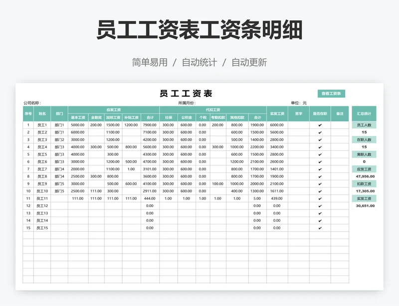 员工工资表工资条明细