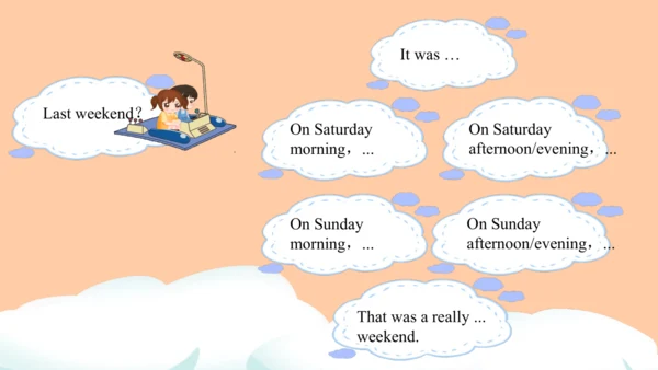 Unit 2 Last weekend Part B Read and write课件（39张PPT