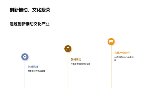 端午节：传承与创新