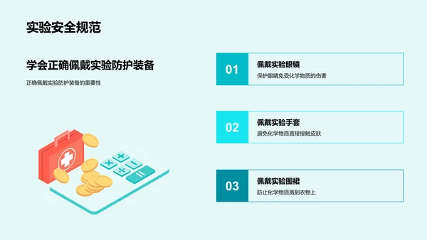 化学实验课探索PPT模板
