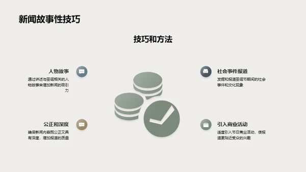 节日新闻之深度挖掘