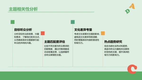 绿色插画风英语演讲比赛内容组织PPT模板