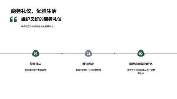 商务礼仪与财务顾问