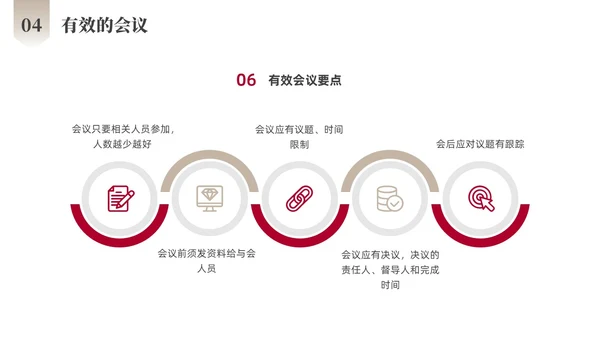 红色商务励志跨部门沟通企业培训PPT课件沟通技巧
