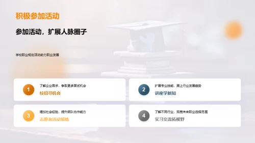 揭秘专科教育