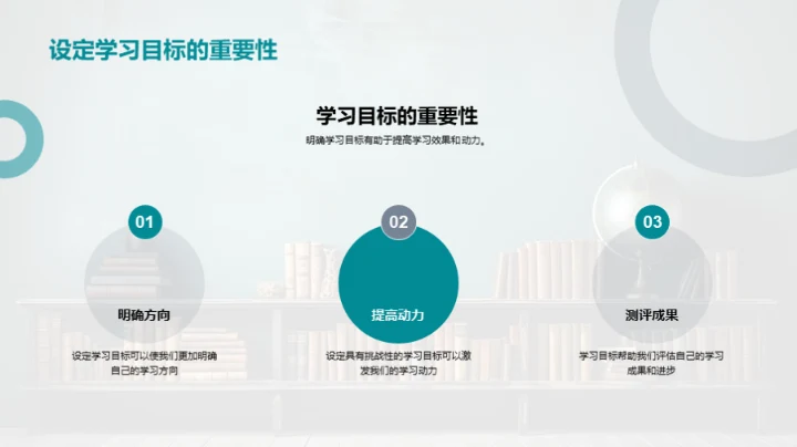 二年级的学习之旅