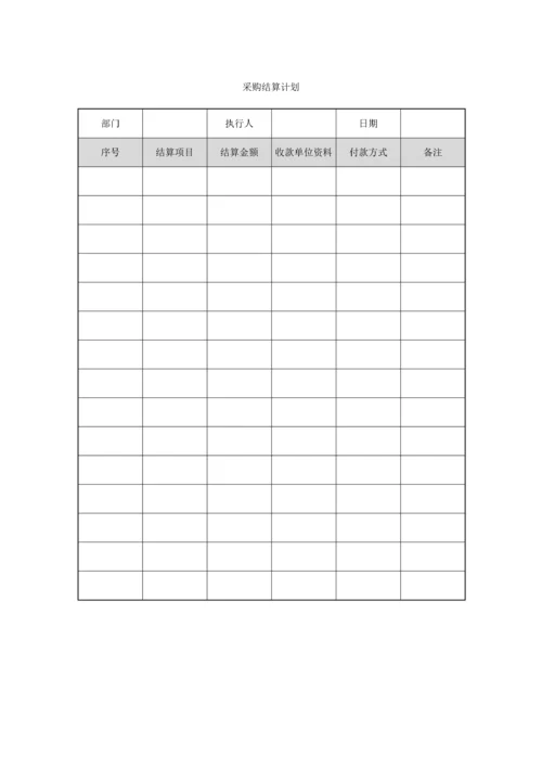 221 采购结算计划-1页.docx